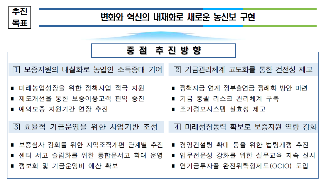 2026년 주요업무추진계획
